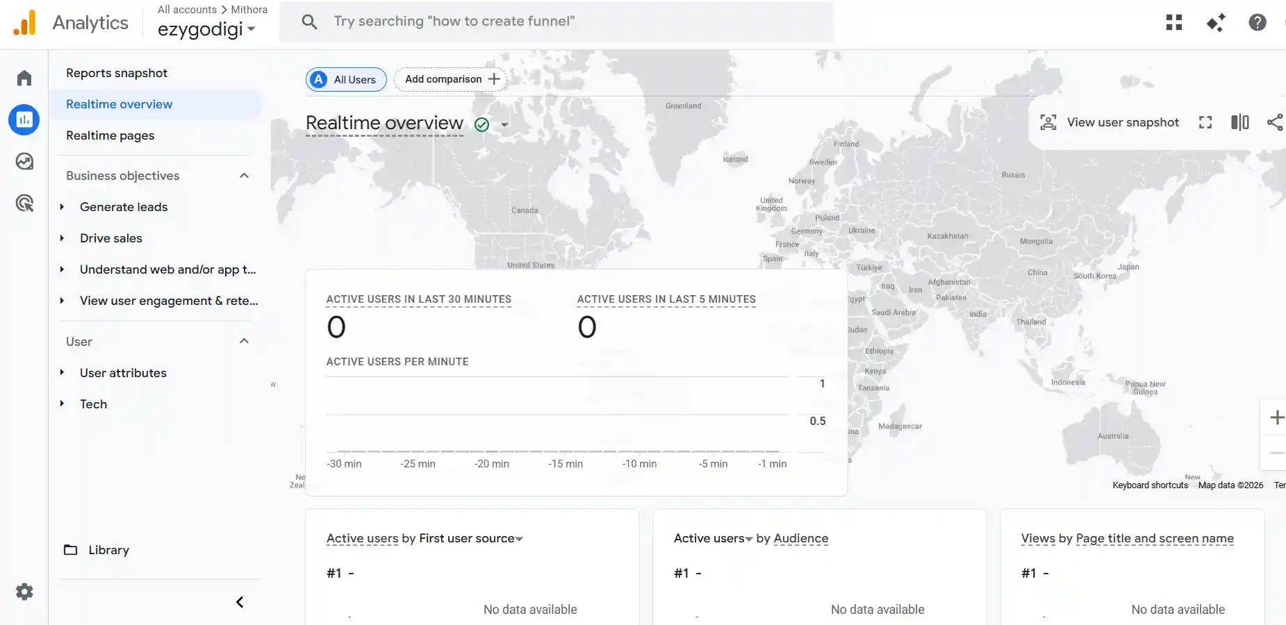GA4 realtime tracking